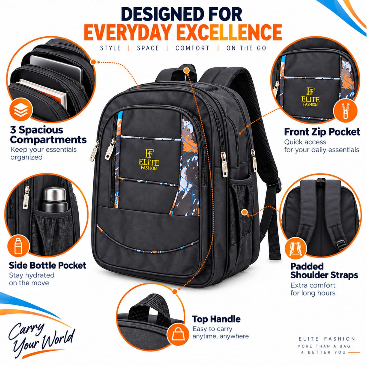 ELITE FASHION Trendy Multi-Pocket Backpack / School & College Bag for Men & Women (Black)